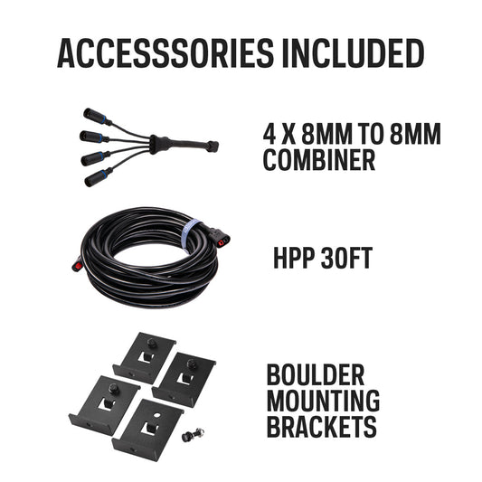 (2) Boulder100 Solar Panel Mountable Bundle