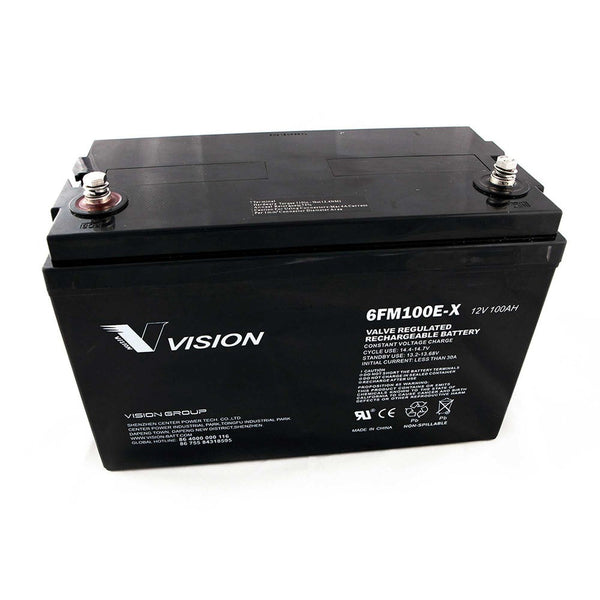 Yeti1250 Replacement Battery